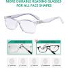 imageEyekepper Classic Vintage Style Reading Glasses BlackTransparentClear Lens