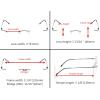 imageEyekepper Frameless Reading Glasses Women  Round Rimless Readers Men Red 250Gunmetal