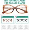 imageEyekepper 4 Pack Round Reading Glasses for Women Retro Readers Eyeglasses 20012 Pack Mix  R2011