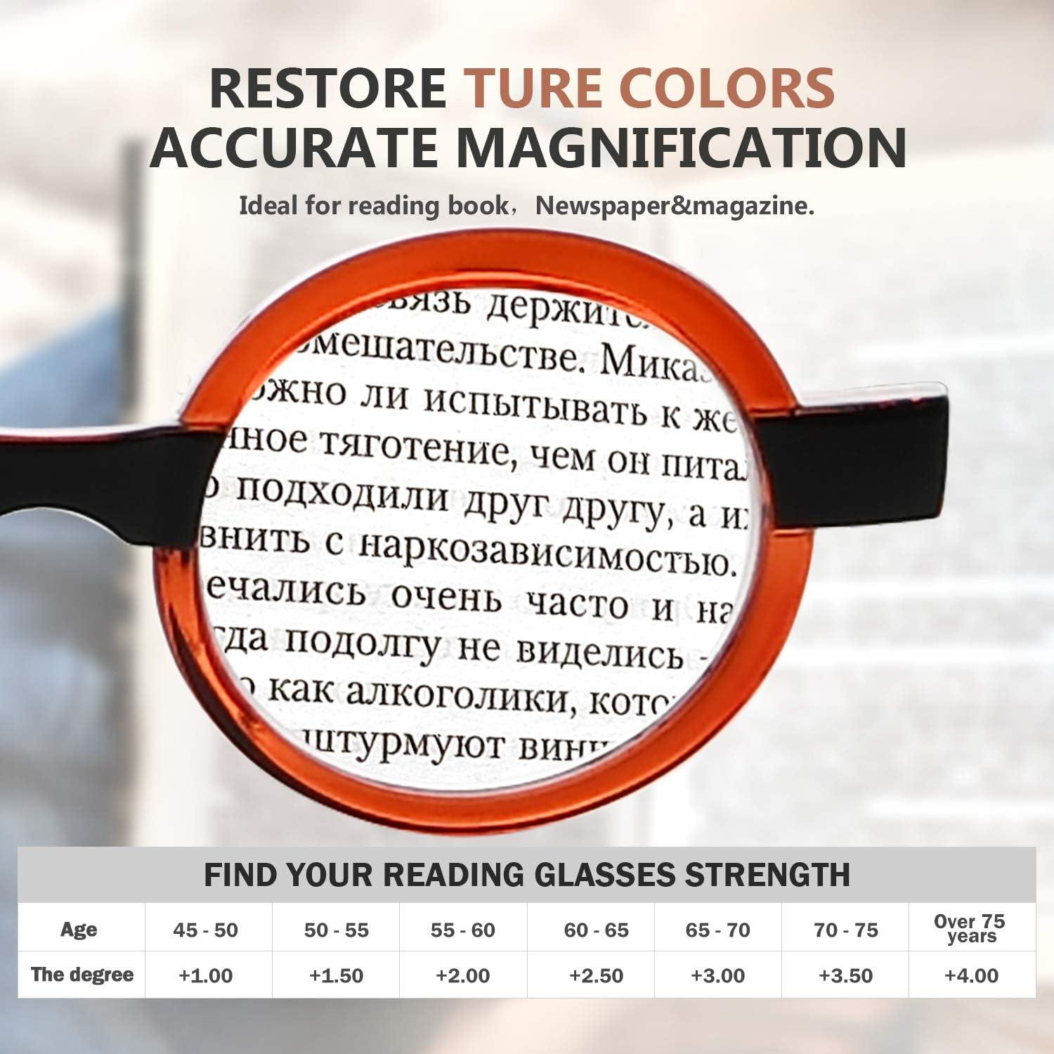 imageEyekepper 4 Pack Round Blue Light Blocking Reading Glasses for Women Computer Readers 150C4pcsmix