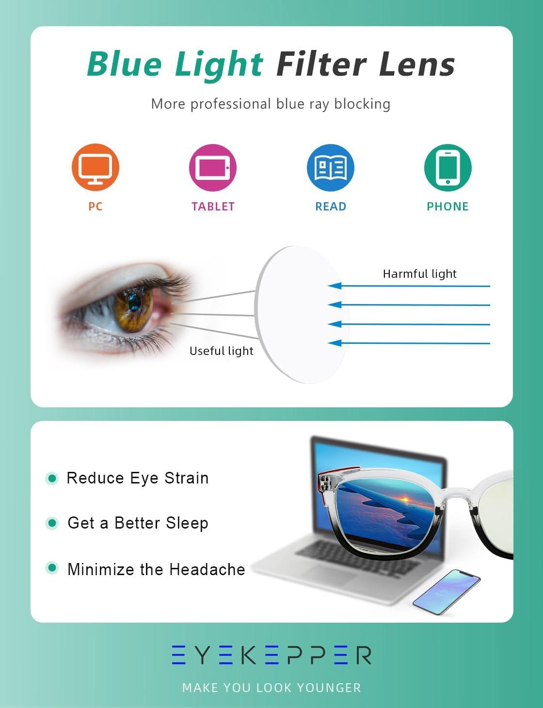 imageEyekepper 4pack Reading Glasses Blue Light Blocking Two Tone Women Readers 15Blue Light Blocking Reading Glasses