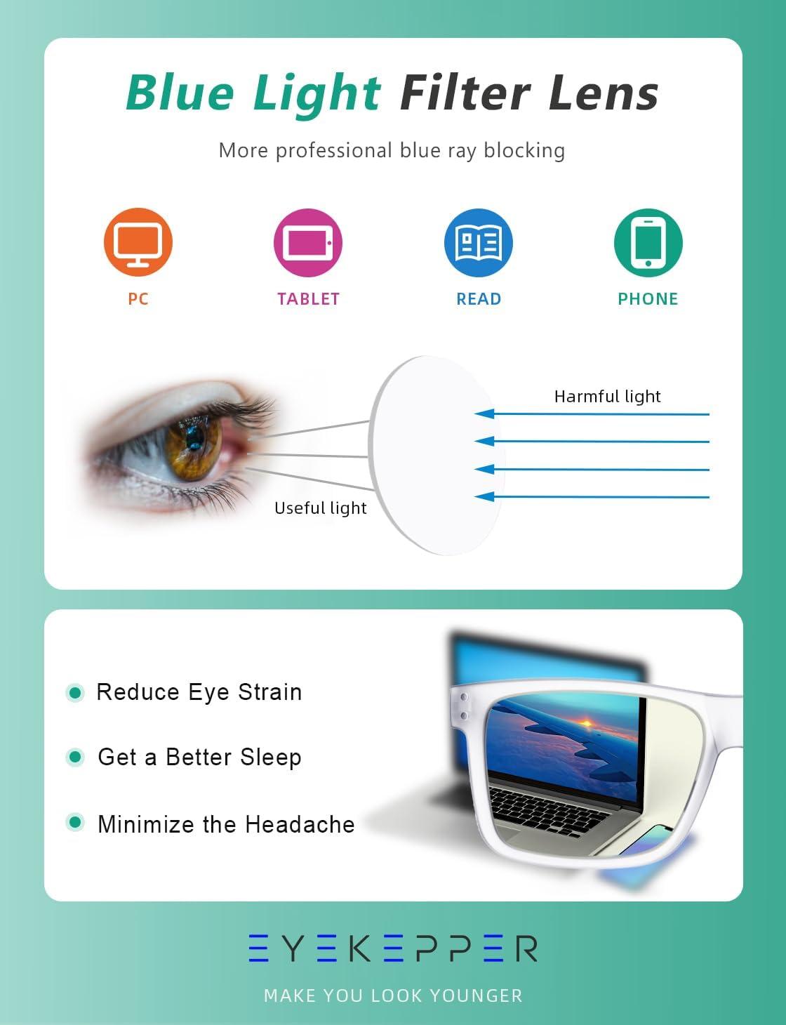 imageEyekepper 2 Pack Anti Blue Light Glasses for Men Blue Light Blocking Glasses for Computer Eyestrain BlackS2 Clear