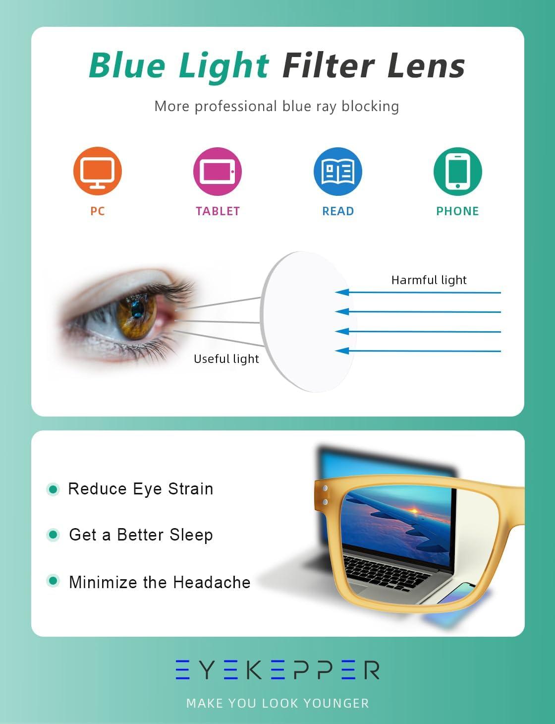 imageEyekepper 2 Pack Anti Blue Light Glasses for Men Blue Light Blocking Glasses for Computer Eyestrain BlackS2 Yellow