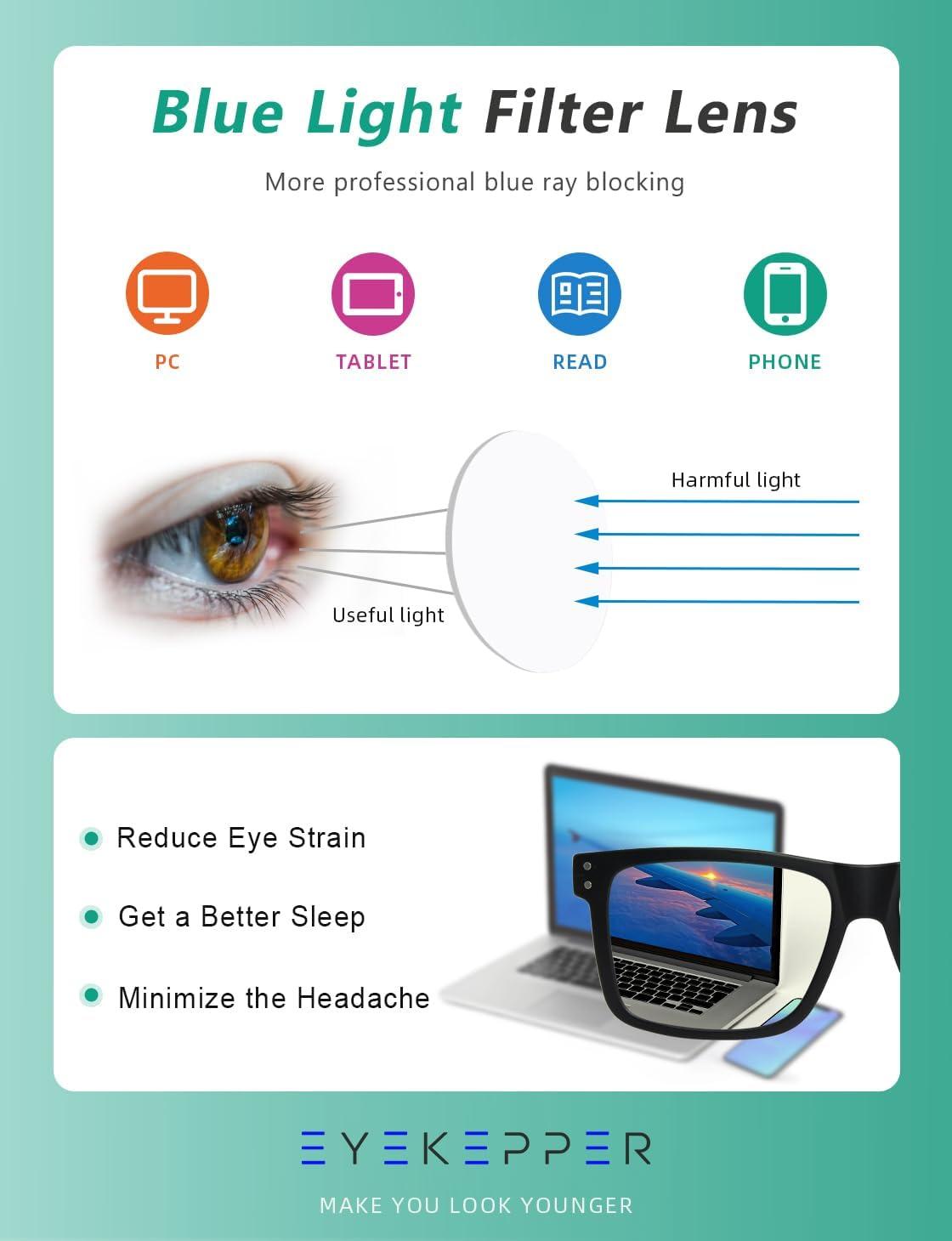 imageEyekepper 2 Pack Anti Blue Light Glasses for Men Blue Light Blocking Glasses for Computer Eyestrain BlackSblack