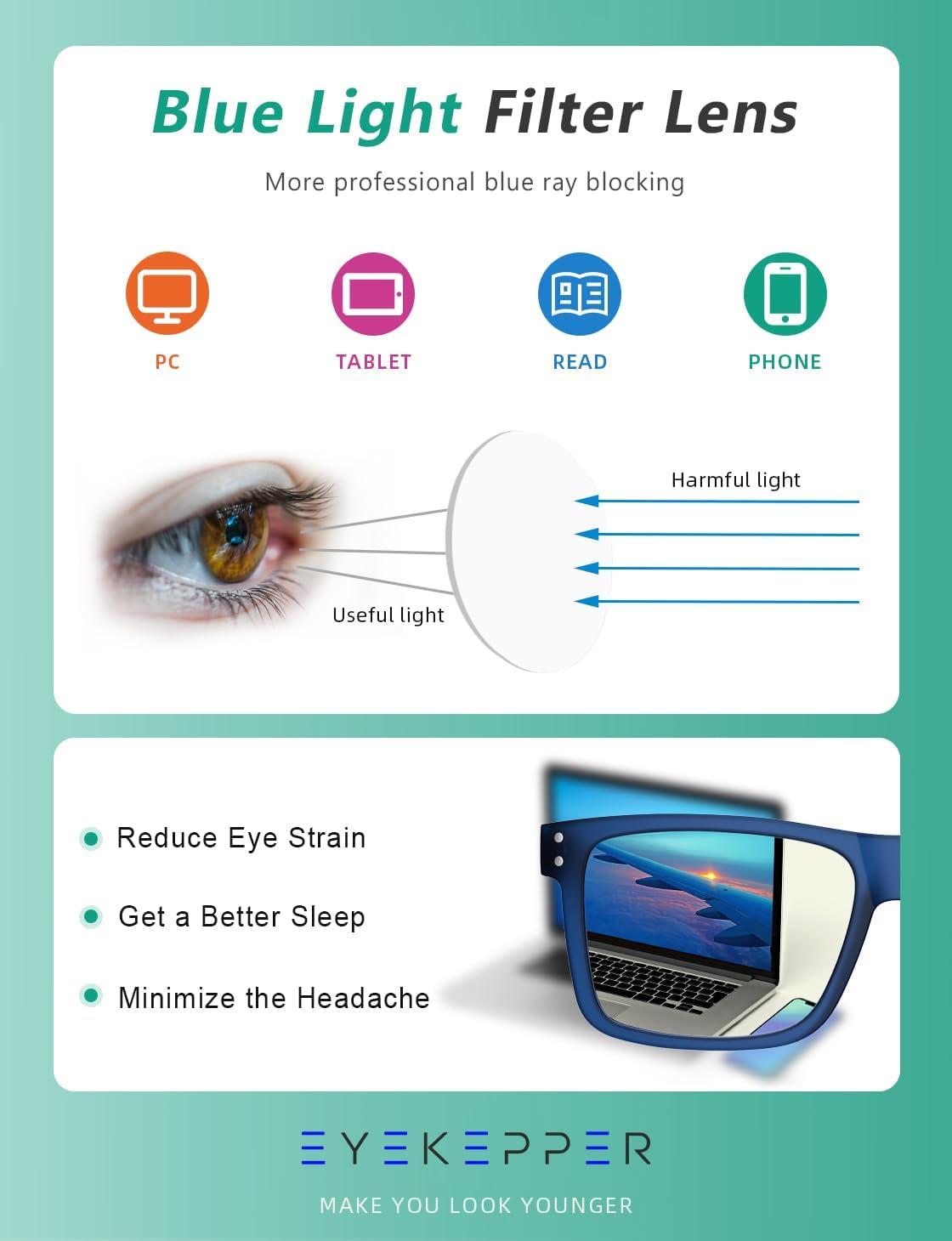 imageEyekepper 2 Pack Anti Blue Light Glasses for Men Blue Light Blocking Glasses for Computer Eyestrain BlackSblue