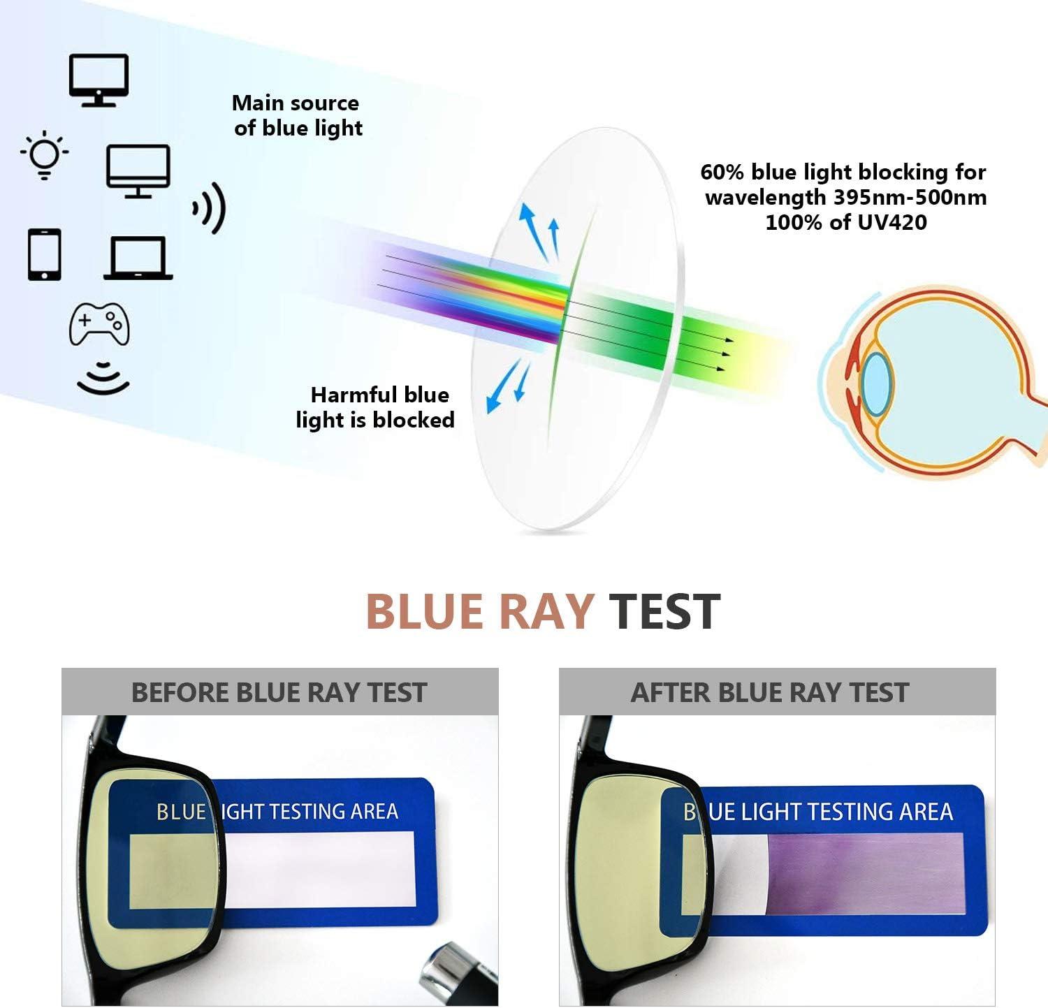 imageEyekepper 4 Pack Reading Glasses Blue Light Blocking Memory Titanium Bridge Computer ReadersBlue Light Blockingb604 Pairs