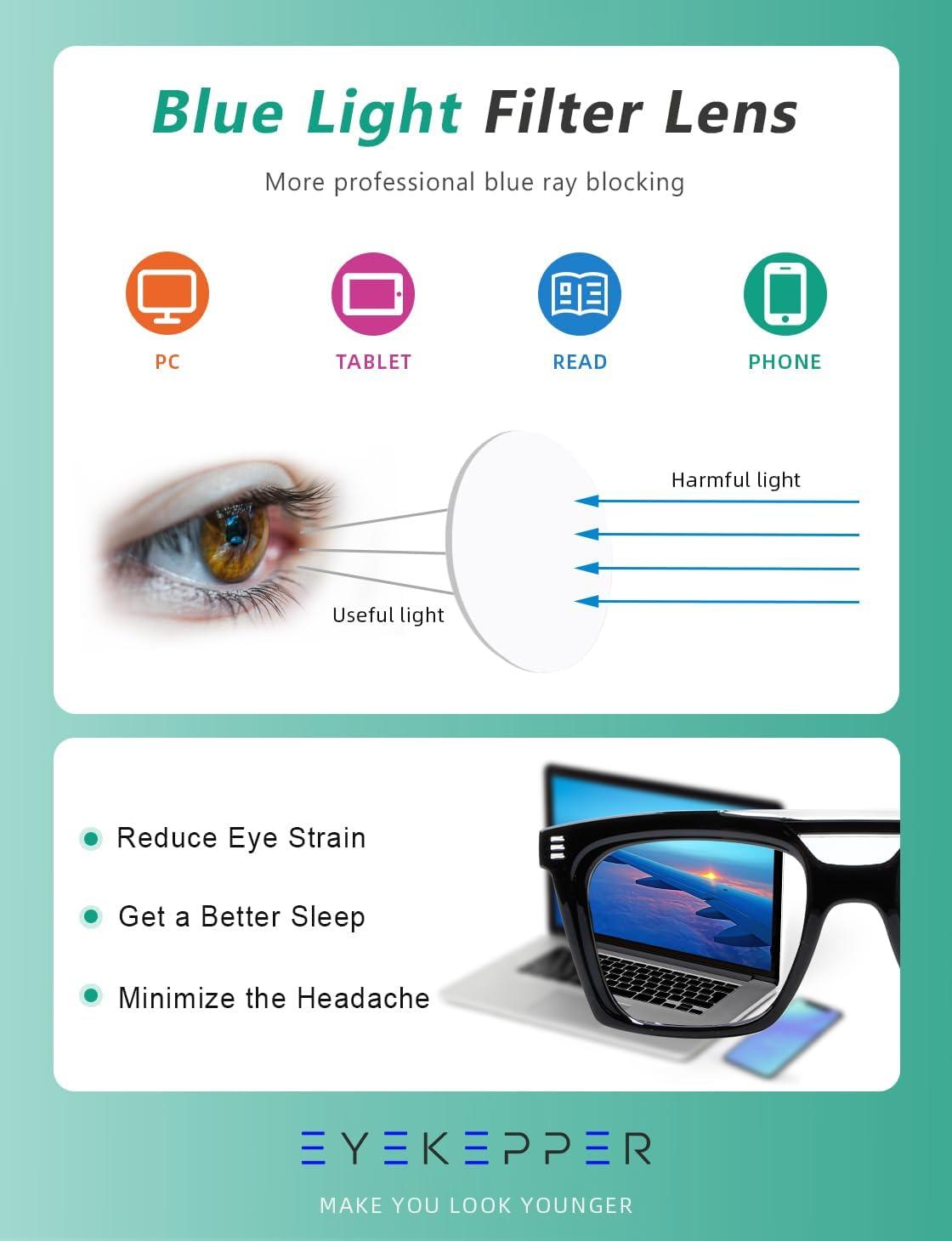 imageEyekepper 4Pack Quality HalfRim Reading Glasses Readers with Spring Hinges Include Computer Readers for Women Men12 Pack Mix Uvr2034