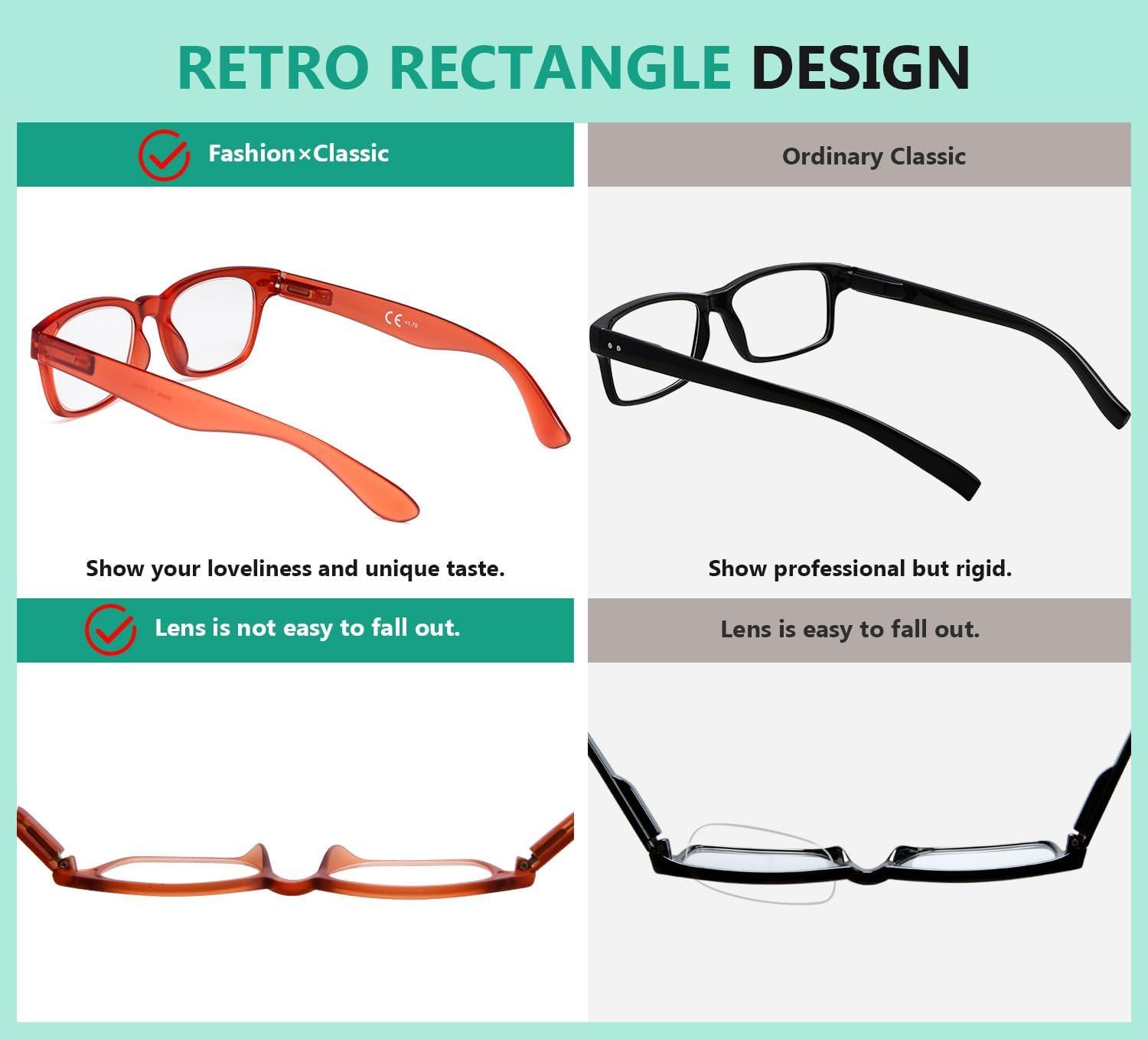 imageEyekepper 5 Pack Ladies Blue Light Blocking Readers Retro Computer Reading Glasses 1505 Pairs Mix