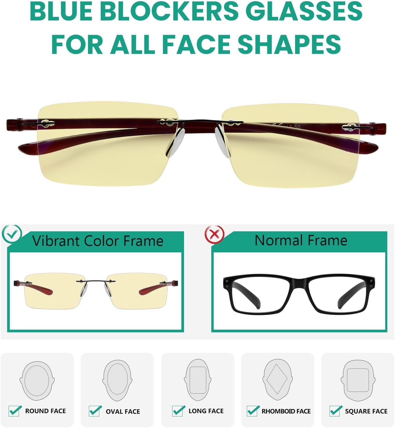 imageEyekepper Blue Light Blocking Glasses  3 Pack Rimless Computer Readers12 Pack Mix  Tmcg14003