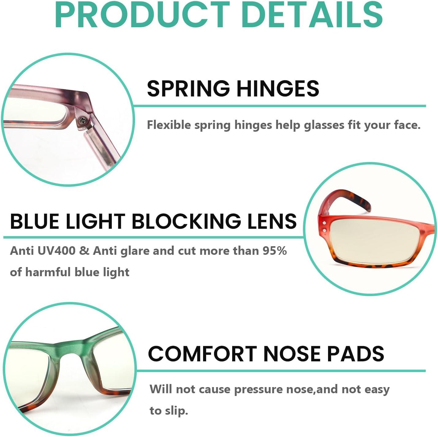 imageEyekepper Blue Light Blocking Glasses  3 Pack Rimless Computer Readers12 Pack Mix  Uvr012d