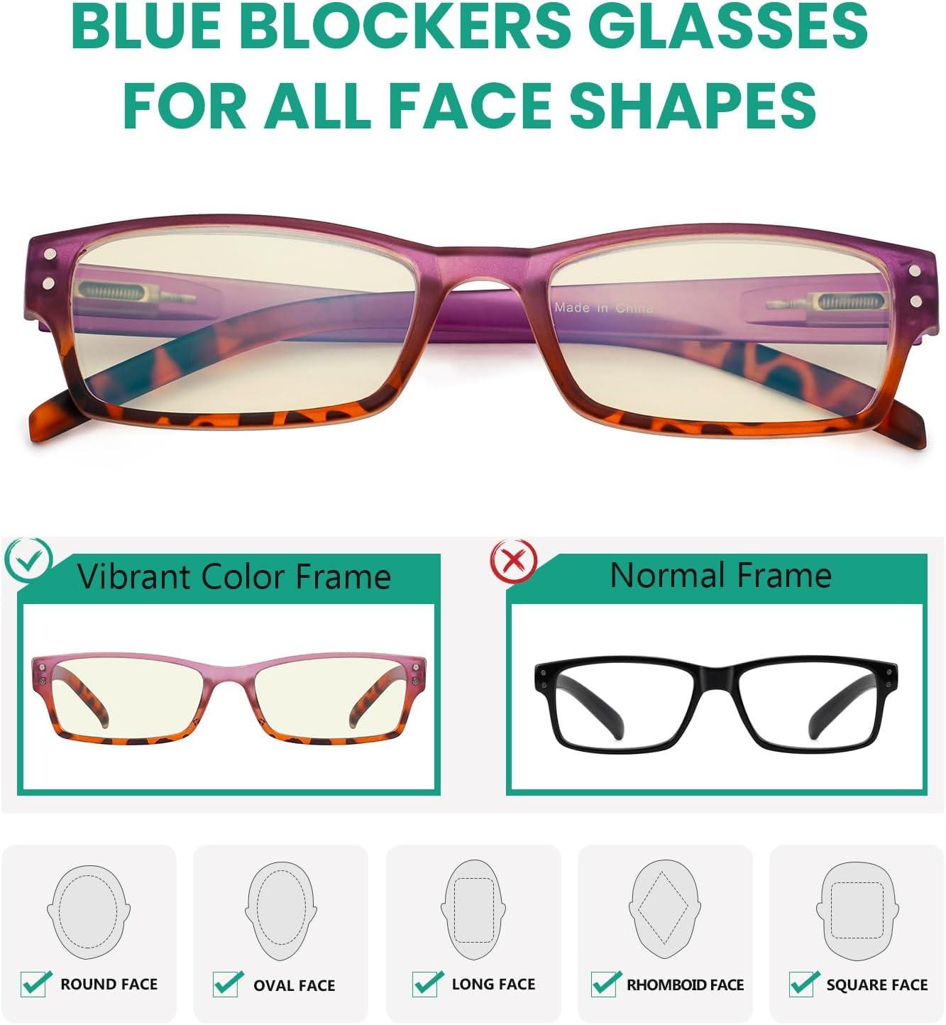 imageEyekepper Blue Light Blocking Glasses  3 Pack Rimless Computer Readers12 Pack Mix  Uvr012d