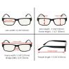 imageEyekepper 3Pack Readers Stylish Spring Hinges Reading Glasses Included 2 Computer GlassesBlue Light Blockingb403 Pairs