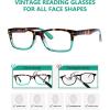 image:imageEyekepper Computer Reading GlassesUV ProtectionAnti GlareAntiReflective Computer Readers Black Red15TortoisegreenClear Lens