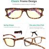 image:imageEyekepper Computer Reading GlassesBlue Light Filter Computer Readers Black Red125Tortoiseblock Blue Light Lens