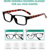 image:imageEyekepper 7pack Reading Glasses Blue Light Blocking for Men 175Demi Arm5pcs All Clear Lens