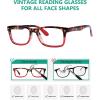image:imageEyekepper Blue Light Filter Reading Glasses  Reduce Eye Strain Computer Readers  Transparent Frame05TortoiseredClear Lens