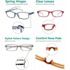 image:imageEyekepper 5 Pack Reading Glasses for Women Reading  Stylish Pattern Design Ladies Readers 0505pcsmix