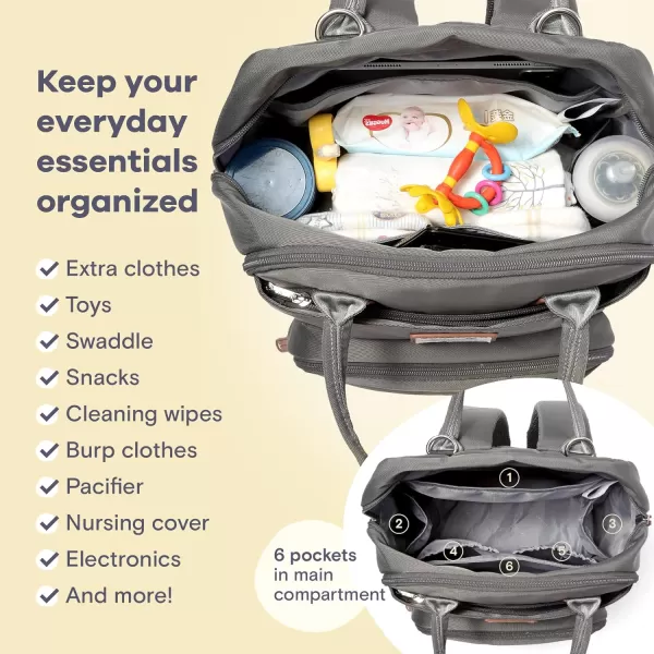 RUVALINO Diaper Bag Backpack - Multifunction Travel Back Pack Maternity Baby Changing Bags, Diaper Changing Totes, Large Capacity, Waterproof and Stylish, Baby Travel Essential, Gray