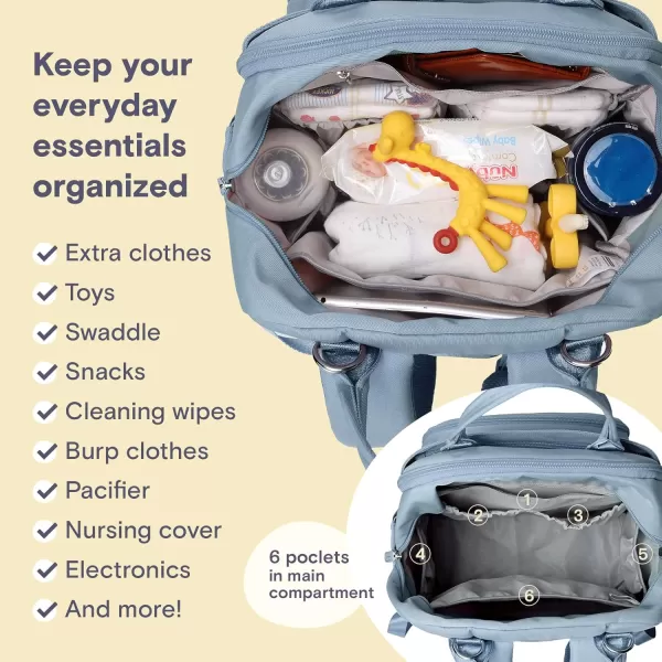RUVALINO Diaper Bag Backpack - Multifunction Travel Back Pack Maternity Baby Changing Bags, Diaper Changing Totes, Large Capacity, Waterproof and Stylish, Baby Travel Essential, Gray