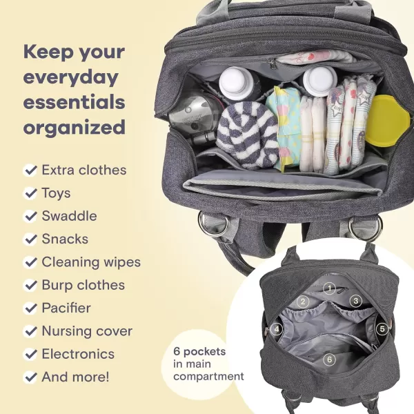 RUVALINO Diaper Bag Backpack, Multifunction Travel Back Pack Maternity Baby Changing Bags, Large Capacity, Waterproof and Stylish, Black