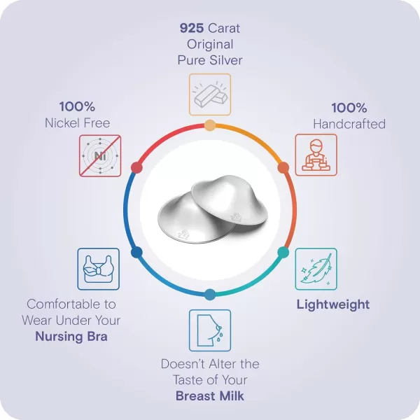 RUVALINO Original Silver Nursing Cups, Breastfeeding Essentials Nipple Shields for Nursing Newborn, Nipple Cover for Breastfeeding, Healing Cups for Sore Nipple Relief, No Need Nipple Cream 