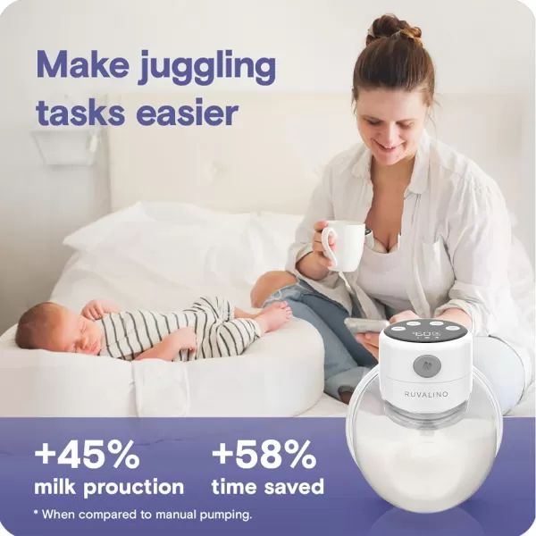 Wearable Breast Pump, RUVALINO S12A Portable Electric Breast Pump Hands Free with 3 Modes &amp; 12 Levels, Smart Display, 24mm Comfortable Flange, Breastfeeding Essentials Baby Registry 