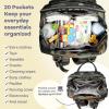 imageRUVALINO Diaper Bag Backpack  Multifunction Travel Back Pack Maternity Baby Changing Bags Diaper Changing Totes Large Capacity Waterproof and Stylish Baby Travel Essential Army GreenClassicgreen Camo