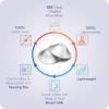 imageOriginal Silver Nursing Cups RUVALINO Breastfeeding Essentials Nipple Shields for Nursing Newborn Nipple Cover for Breastfeeding Healing Cups for Sore Nipple Relief FSA or HSA Eligible XLSilverXL