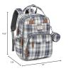 imageRUVALINO Diaper Bag Backpack Multifunction Travel Pack Maternity Baby Changing Bags Large Capacity Waterproof Blue Plaid