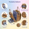imageRUVALINO Diaper Bag Backpack Multifunction Travel Pack Maternity Baby Changing Bags Large Capacity Waterproof GrayGolden Brown