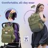 imageRUVALINO Diaper Bag Backpack Multifunction Travel Pack Maternity Baby Changing Bags Large Capacity Waterproof GrayOlive Green