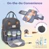 imageRUVALINO Diaper Bag Backpack Multifunction Travel Pack Maternity Baby Changing Bags Large Capacity Waterproof GrayStylishdark Gray