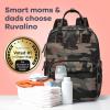 imageRUVALINO Diaper Bag BackpackMultifunction Travel Baby Diaper Bag with Changing Pad Insulated Bottle Holders ampamp Pacifier Case Large Capacity Waterproof GrayClassicgreen Camo