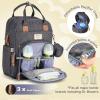 imageRUVALINO Diaper Bag BackpackMultifunction Travel Baby Diaper Bag with Changing Pad Insulated Bottle Holders ampamp Pacifier Case Large Capacity Waterproof GrayClassicdark Gray