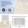 image:imageRUVALINO Baby Diaper Bag Backpack with Changing Pad RedGreenBlueBeige