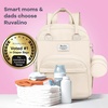 image:imageRUVALINO Baby Diaper Bag Backpack with Changing Pad RedGreenBlueBeige