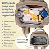 image:imageRUVALINO Baby Diaper Bag Backpack with Changing Pad RedGreenBlueClay