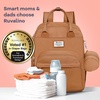 image:imageRUVALINO Baby Diaper Bag Backpack with Changing Pad RedGreenBlueDark Brown