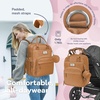 image:imageRUVALINO Baby Diaper Bag Backpack with Changing Pad RedGreenBlueDark Brown