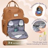 image:imageRUVALINO Baby Diaper Bag Backpack with Changing Pad RedGreenBlueDark Brown
