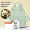 image:imageRUVALINO Baby Diaper Bag Backpack with Changing Pad RedGreenBlueMint Green