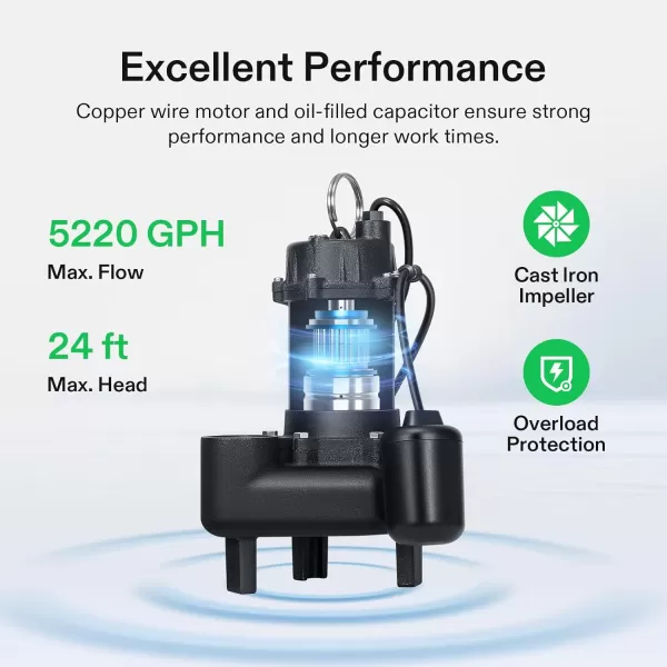 VIVOSUN 1 HP Submersible Sewage/Effluent Pump, 5220 GPH, Cast Iron Sump Pump with Automatic Adjustable Float Switch &amp; 2'' NPT discharge, Perfect for Sewage System, Septic Tank, Basement