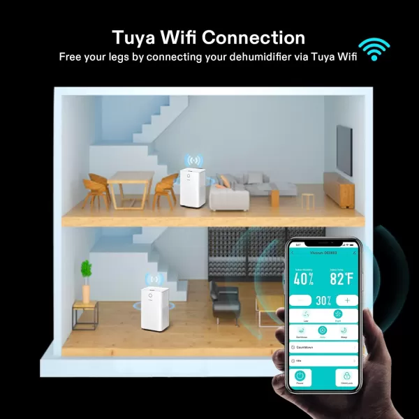 VIVOSUN 10L/23 Pint 2,000 Sq. Ft. Dehumidifier, Ultra-Quiet Auto Defrost Dehumidifier Equipped with Smart WIFI App, Color Digital Display, 24-hour Timer for Home, Basement, Bedroom