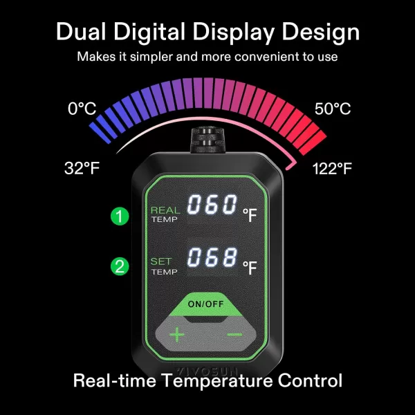 VIVOSUN 10"x20.75" Seedling Heat Mat with Built-in Temperature Controller, UL &amp; MET-Certified Waterproof Plant Heating Pad for Germination, Hydroponics, Brewing, Breeding, and Greenhouses