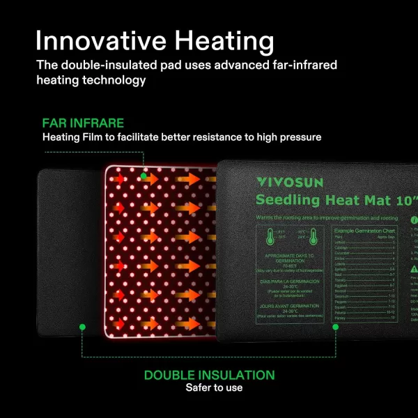 VIVOSUN 10"x20.75" Seedling Heat Mat with Built-in Temperature Controller, UL &amp; MET-Certified Waterproof Plant Heating Pad for Germination, Hydroponics, Brewing, Breeding, and Greenhouses