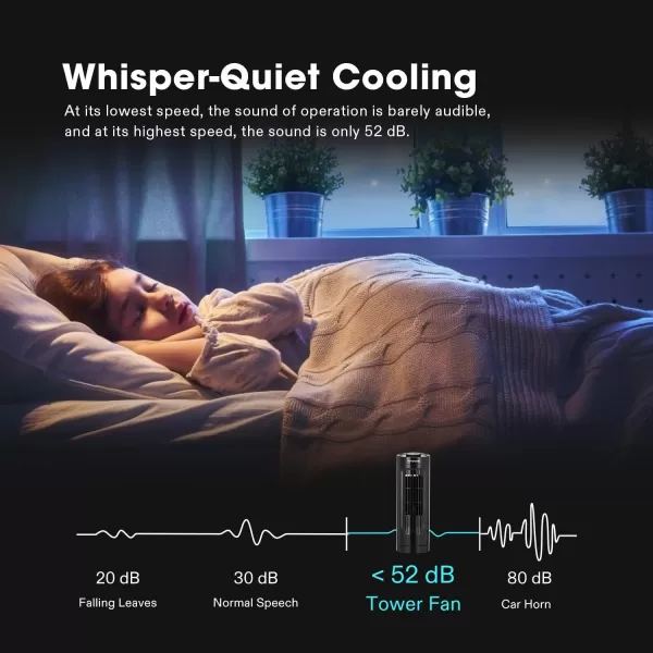 VIVOSUN 13'' Tower Fan, Bladeless Desk Fan with 3 Speeds and 70° Oscillation, Portable and Compact, Quiet Cooling Fan for Home and Office, White