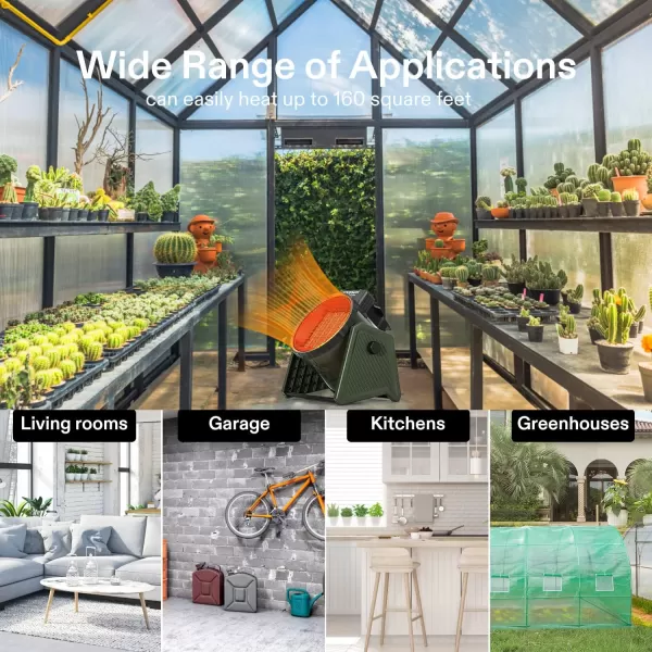 VIVOSUN 1500W Portable Greenhouse Heater with Adjustable Digital Thermostat, 1500W/750W Electric Heater with 3 Modes for Fast Heating, Overheat Protection and Dust Proof for Grow Tent, Patio, Outdoor
