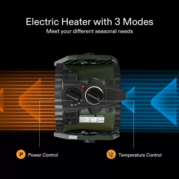 VIVOSUN 1500W Portable Greenhouse Heater with Adjustable Digital Thermostat, 1500W/750W Electric Heater with 3 Modes for Fast Heating, Overheat Protection and Dust Proof for Grow Tent, Patio, Outdoor