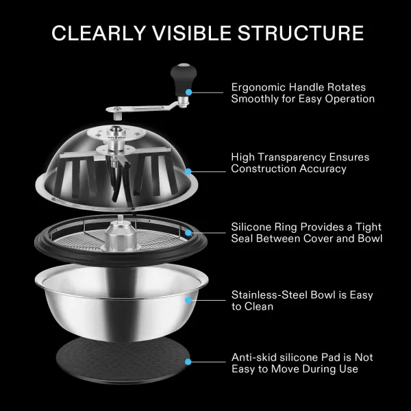 VIVOSUN 19 inch Bud Leaf Bowl Trimmer with Clear Visibility Dome, Sharp Stainless Steel Blades for Spin Cut, Solid Metal Gear Box, and Hand Pruner 