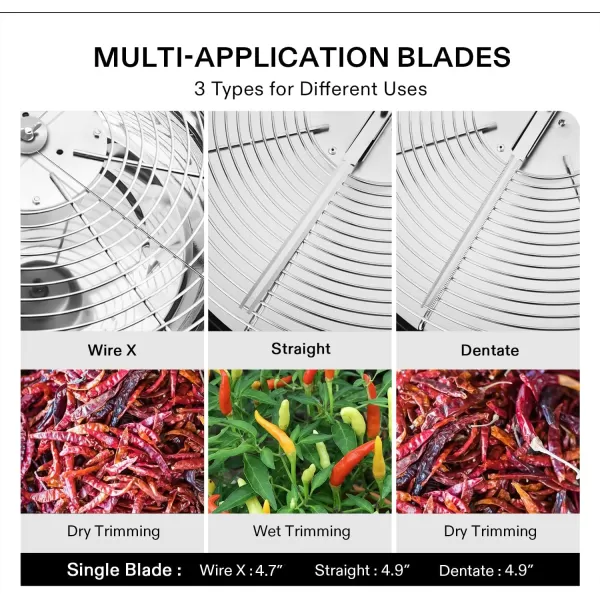 VIVOSUN 19 inch Bud Leaf Bowl Trimmer with Clear Visibility Dome, Sharp Stainless Steel Blades for Spin Cut, Solid Metal Gear Box, and Hand Pruner 